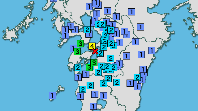 分布