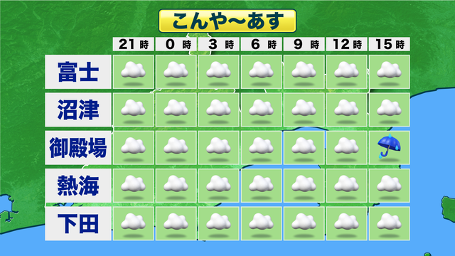 pinpoint2.png