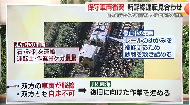 中継】乗り換え客の整理追いつかず浜松駅は大混雑…暑く噴き出す汗 